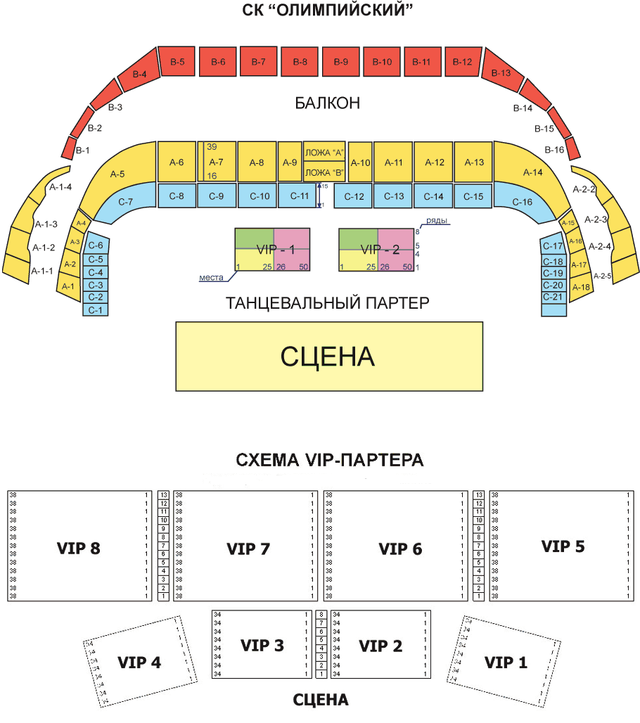 Схема титов арена