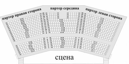 Билеты на шоу  «Уральские пельмени» Новогодний концерт