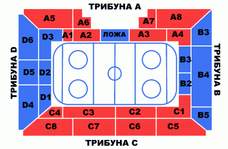 хоккей Динамо М - Невтехимик